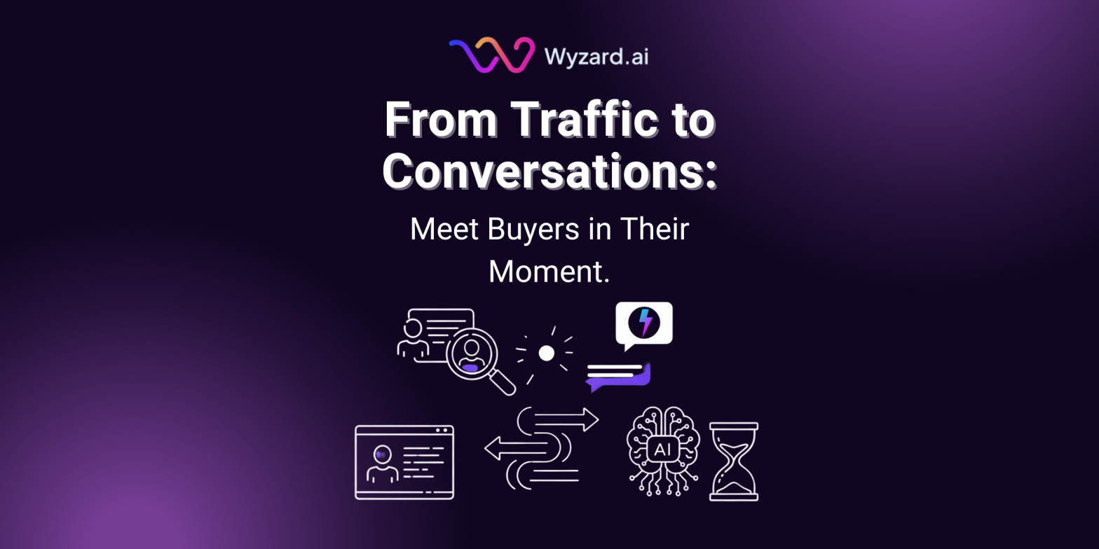 Wyzard Marketing Copilot engaging leads in real time via chat, email, ads, and events with AI-powered intent recognition