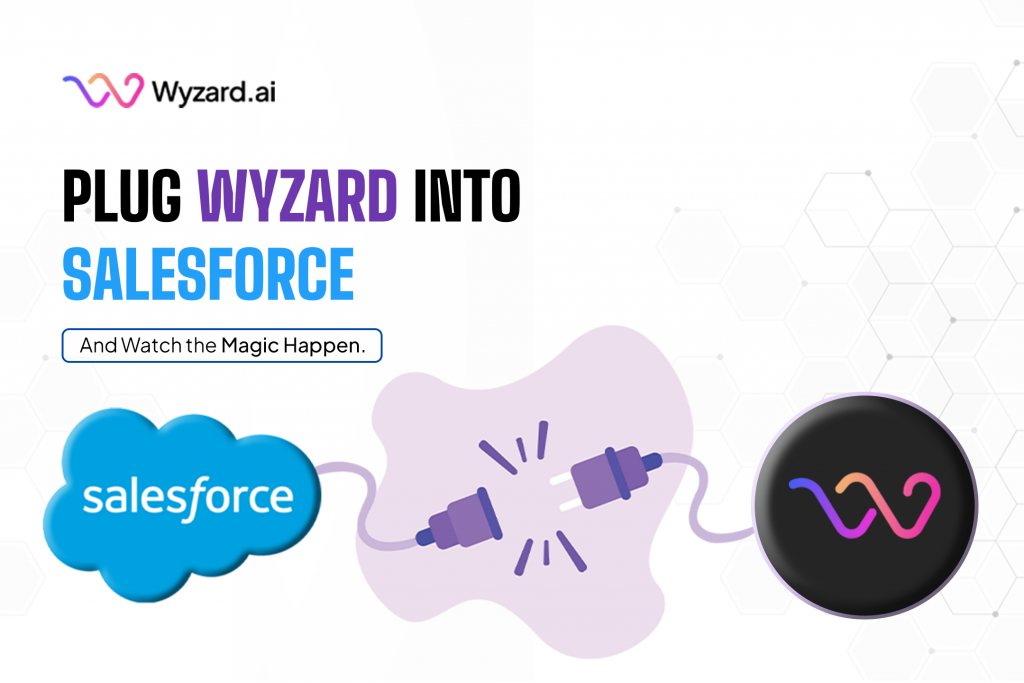 Illustration of Wyzard Marketing Copilot integrating with Salesforce to personalize lead engagement across email, chat, ads, webinars, and live events.