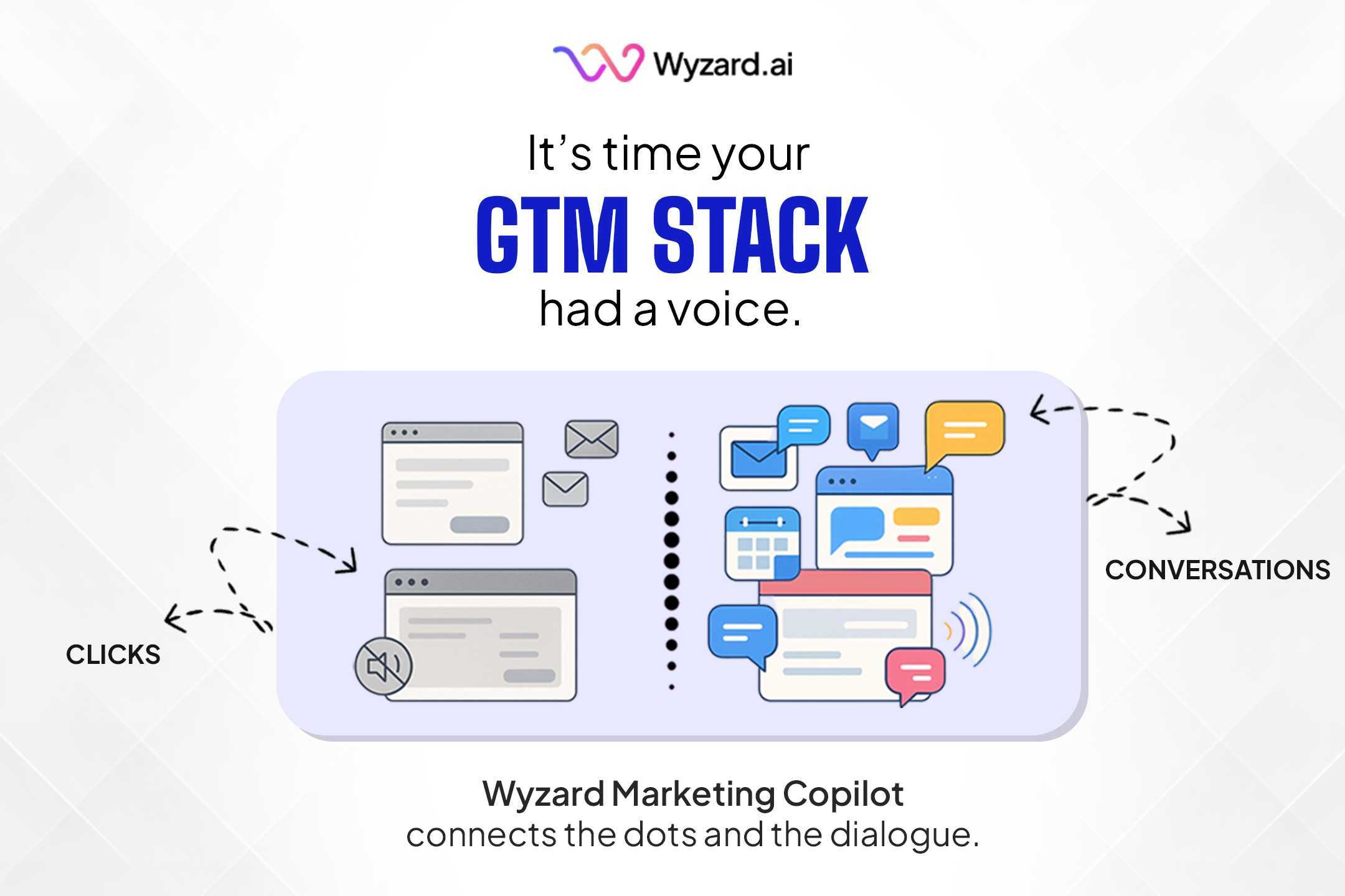 It’s Time Your GTM Stack Had a Voice.