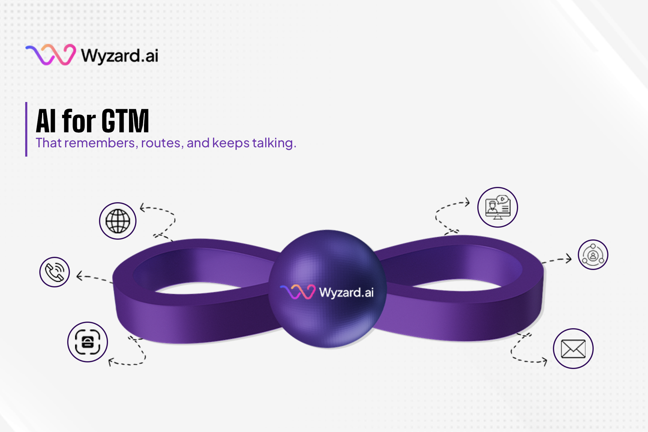 Illustration of Wyzard.ai, the Signal-to-Revenue AI, orchestrating AI for GTM across website, events, ads, webinars and email, showing CRM integration, lead scoring and autonomous follow-up that convert intent into meetings.