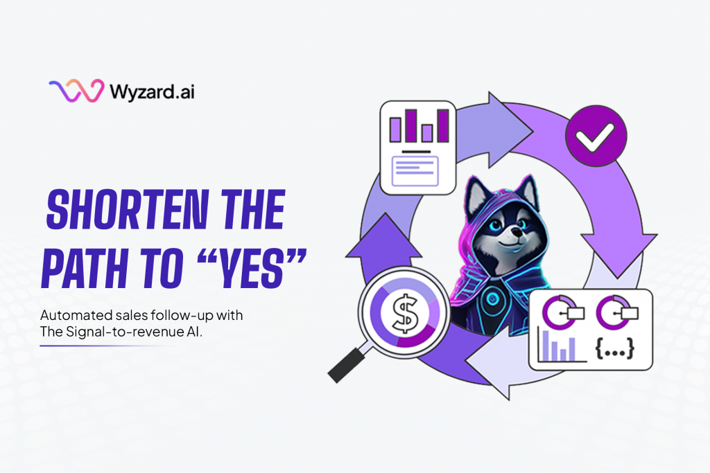 Diagram of Wyzard.ai Signal-to-Revenue AI turning buyer intent signals from web visits, event scans, LinkedIn ad clicks, webinar attendance, and email replies into booked meetings using Sales Signal-based orchestration, routing, and automated sales follow-up.