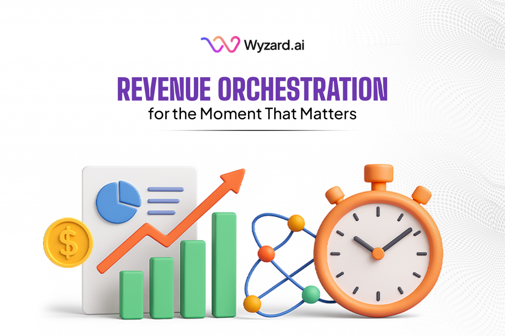 3D illustration of Wyzard.ai Signal-to-Revenue AI: revenue orchestration ribbons linking chat, email, LinkedIn, voice, events, and ads to clock and calendar on white background.