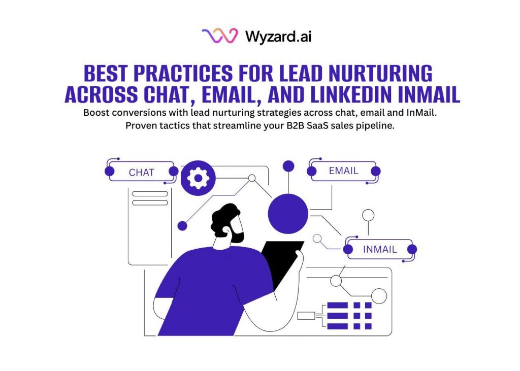 best practices for lead nurturing across chat, email, and linkedin inmail