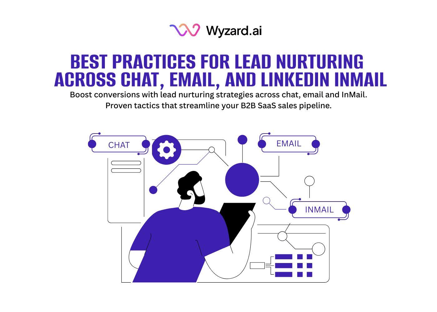 best practices for lead nurturing across chat, email, and linkedin inmail