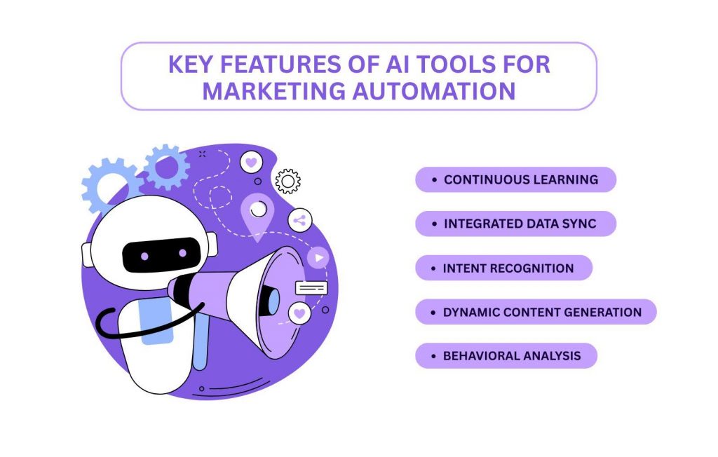 key features of ai tools for marketing automation