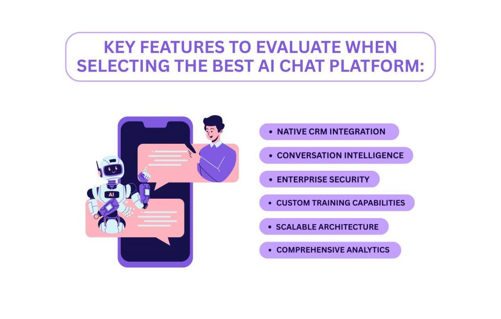 key features to evaluate when selecting the best ai chat platform