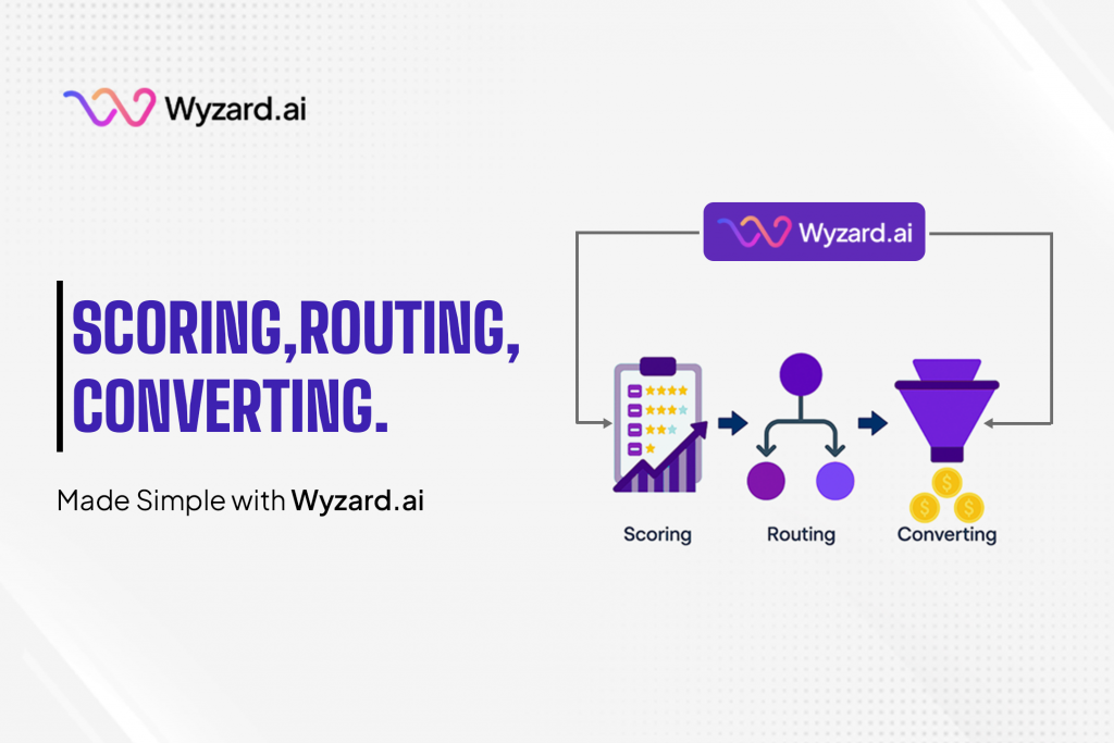 Diagram showing signal taxonomy for buyer intent signals in GTM teams