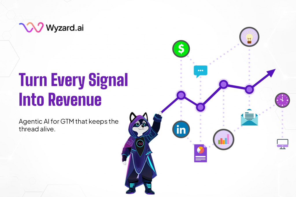 Agentic AI for GTM illustration showing Wyzard.ai, the Signal-to-Revenue AI, orchestrating omnichannel thread continuity across chat, email, LinkedIn, and voice.