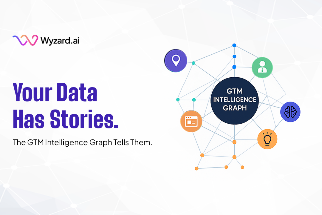 Diagram showing how the GTM Intelligence Graph (GIG) connects buyer signals across CRM, marketing, and product data using Wyzard.ai, the Signal-to-Revenue AI.