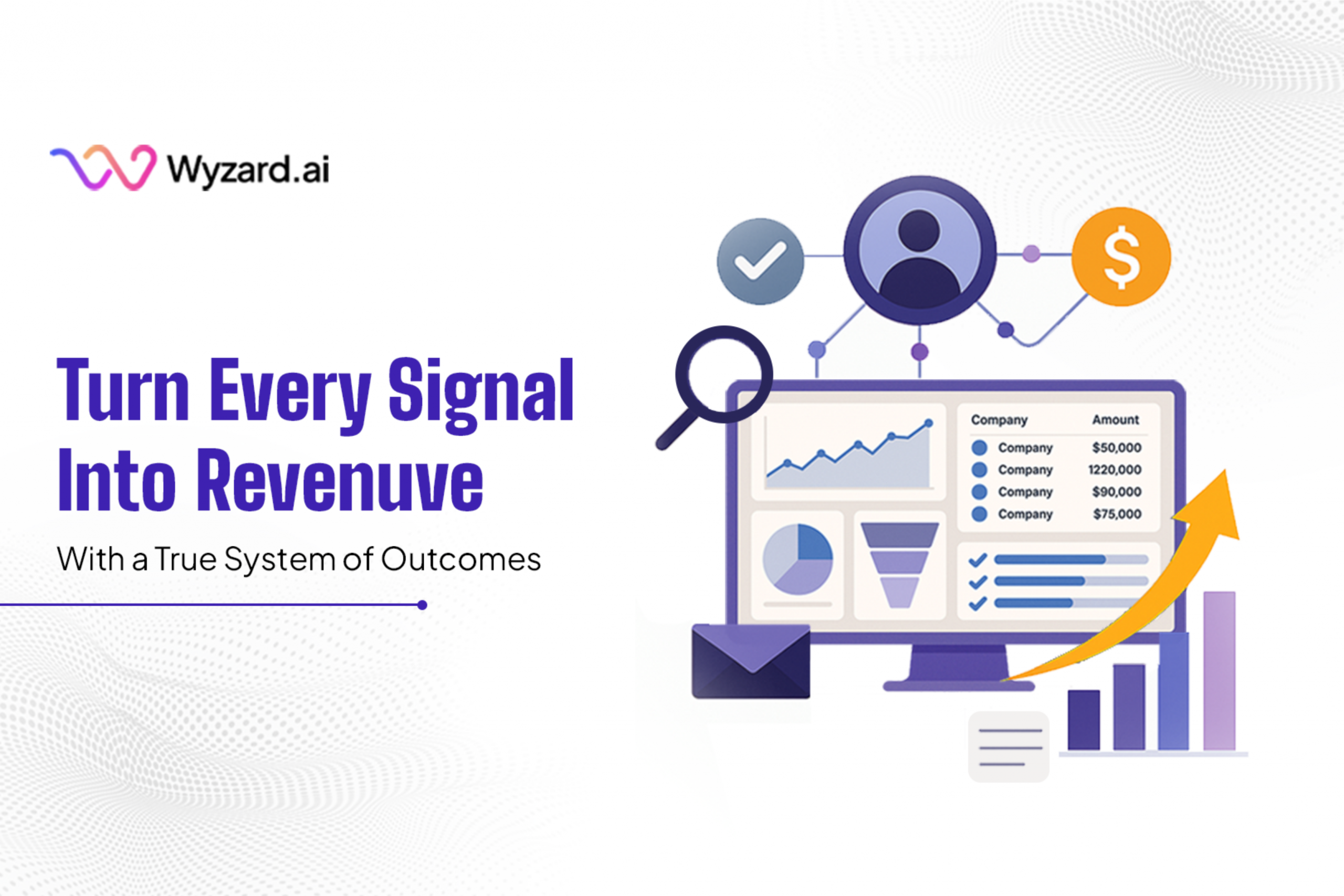 Diagram showing how Wyzard’s Signal-to-Revenue AI captures signals, qualifies intent and drives GTM outcomes