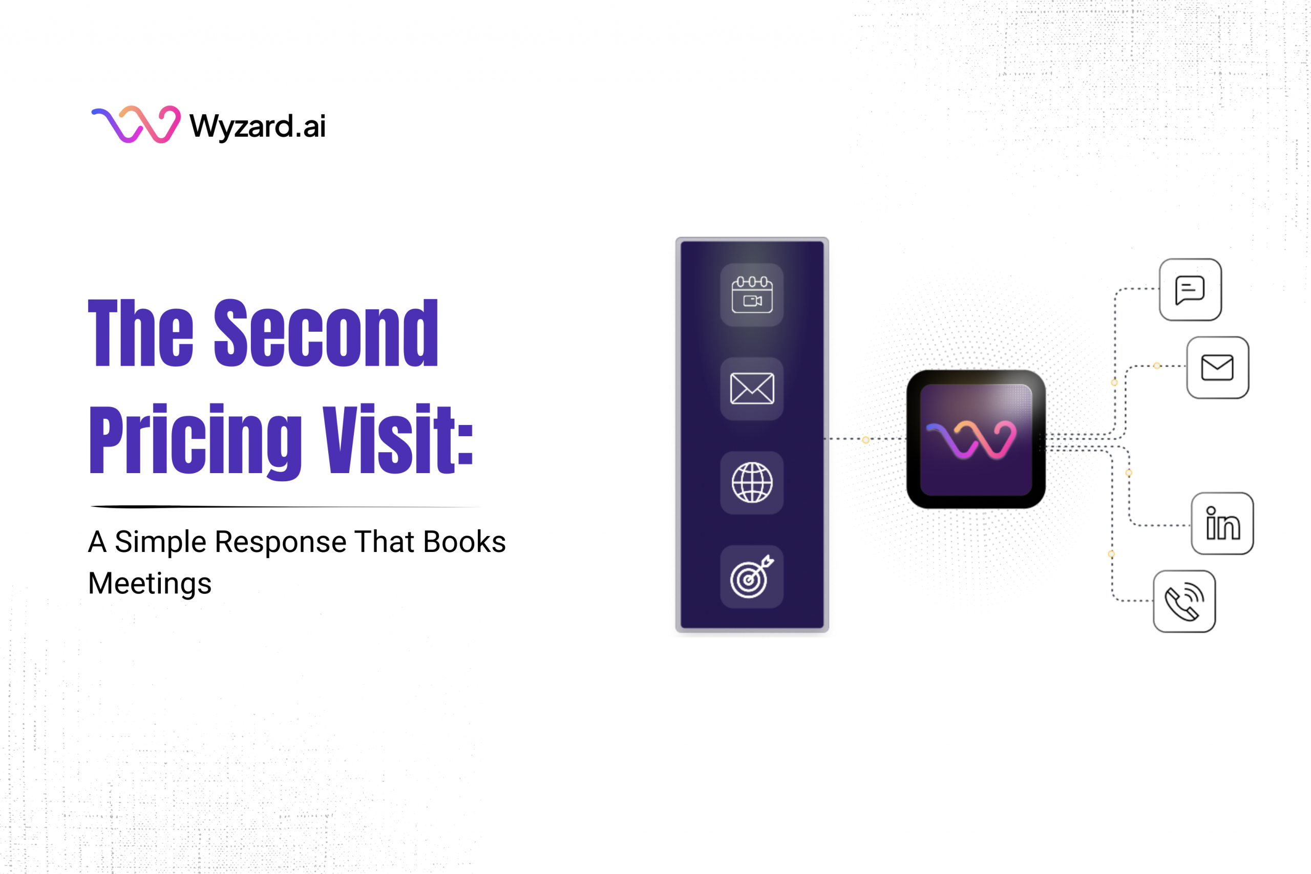 Intent-based follow-up play for second pricing visit using Wyzard, the Signal-to-Revenue AI, and Fast Follow across channels