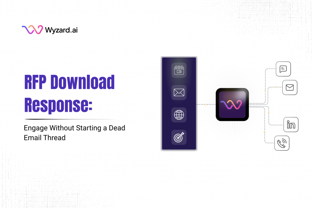 RFP intent engagement workflow using Wyzard, the Signal-to-Revenue AI with GTM Intelligence Graph and System of Outcomes