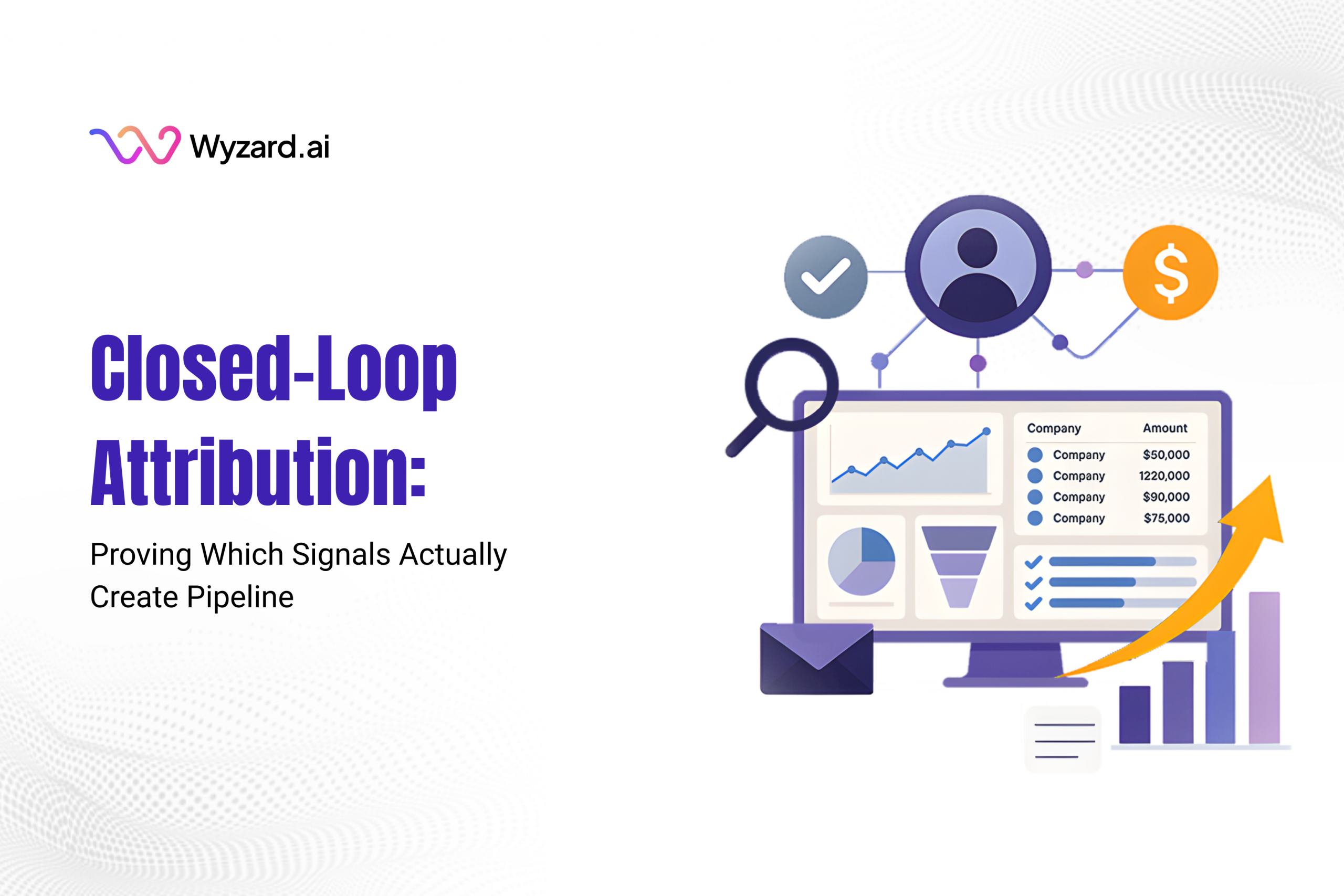 Closed-loop attribution framework showing buyer signals linked to actions and pipeline proof using Signal-to-Revenue AI