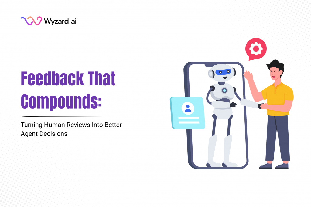 Agentic AI with HITL showing feedback loops compounding into system learning across email, LinkedIn, events, webinars, and web engagement