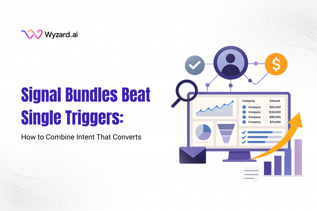 Diagram showing Signal-to-Revenue AI combining event, webinar, LinkedIn ad, email reply, and website signals into one intent bundle for conversion