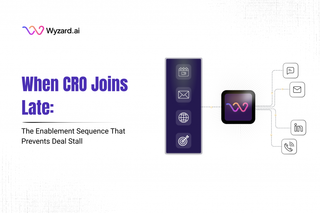 Late-stage executive enablement using Wyzard, the Signal-to-Revenue AI with GTM Intelligence Graph and System of Outcomes