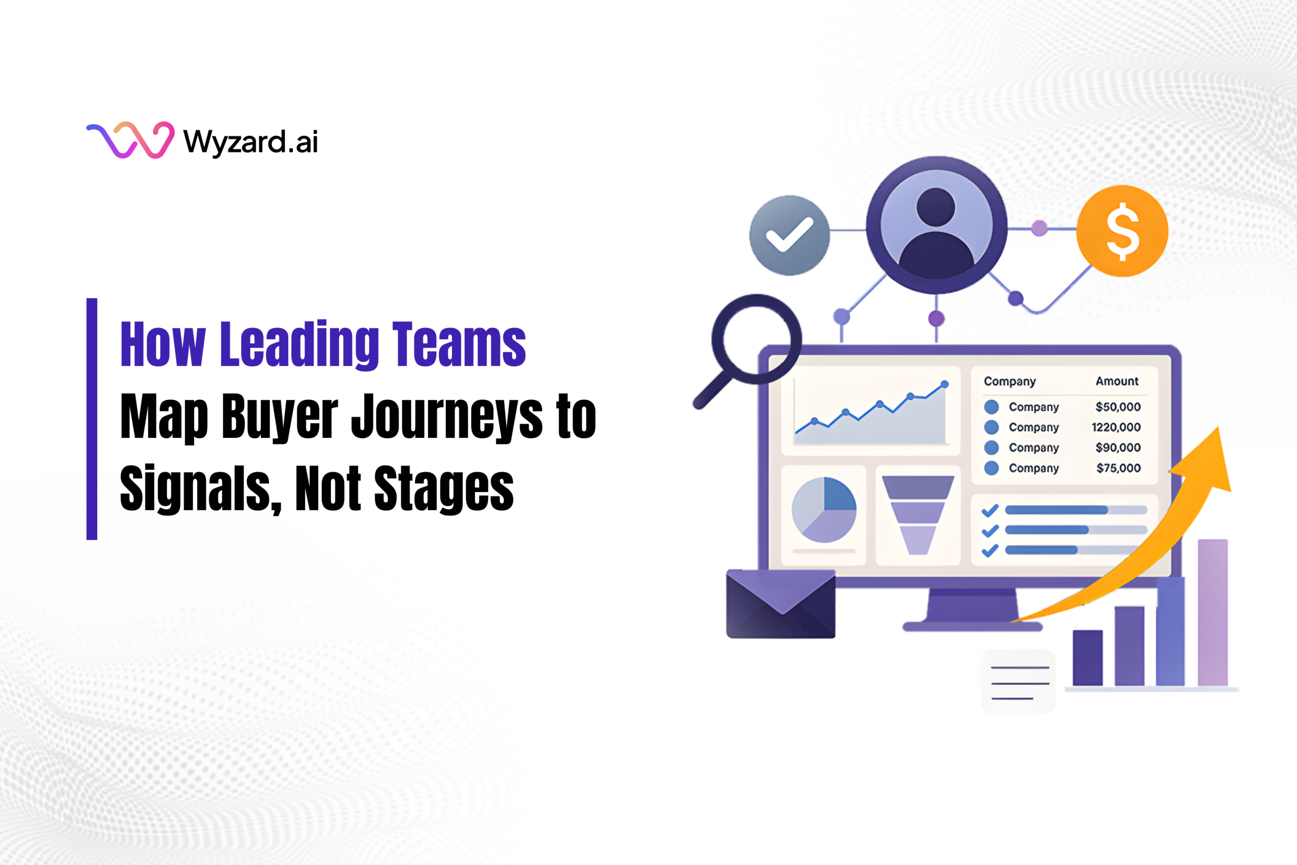 Graphic showing buyer journeys shifting from linear stages to dynamic signal-based engagement using the GTM Intelligence Graph and Signal-to-Revenue AI