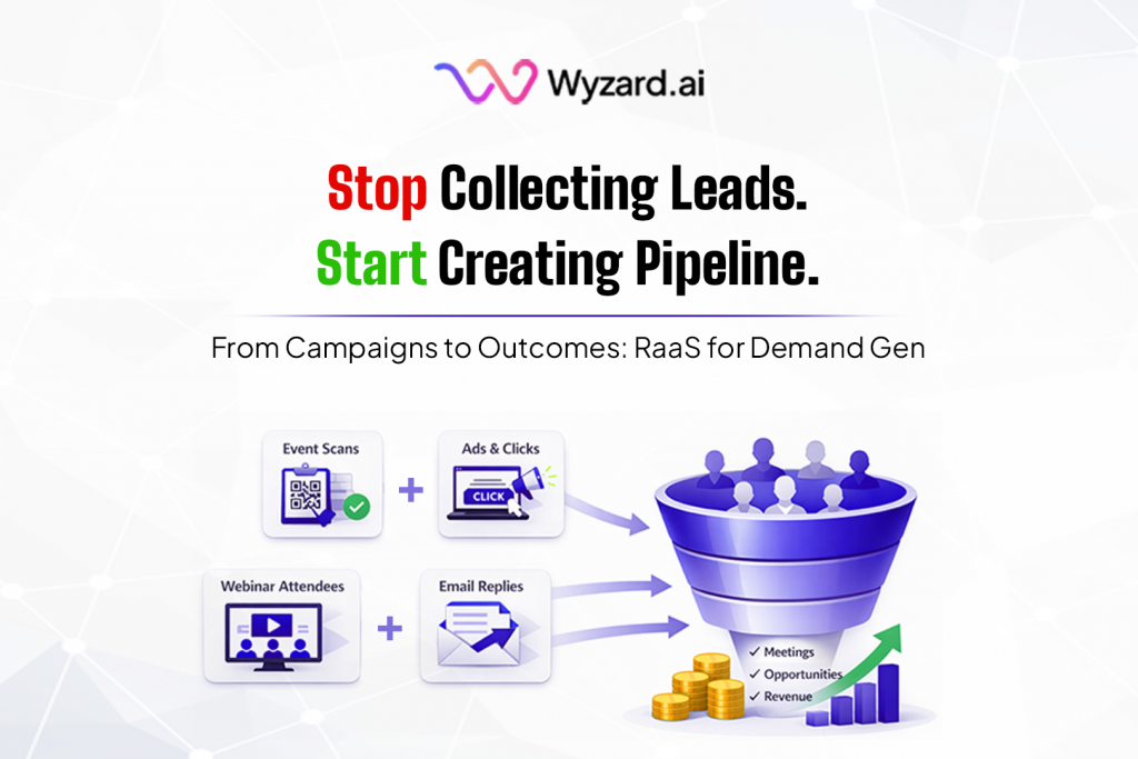 Results as a Service (RaaS) for demand gen turning events, ads, webinars, and email replies into measurable pipeline with Wyzard, the Signal-to-Revenue AI