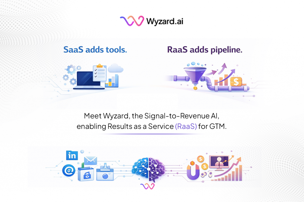 From SaaS to RaaS: Orchestrating multi-channel buyer signals into measurable GTM outcomes