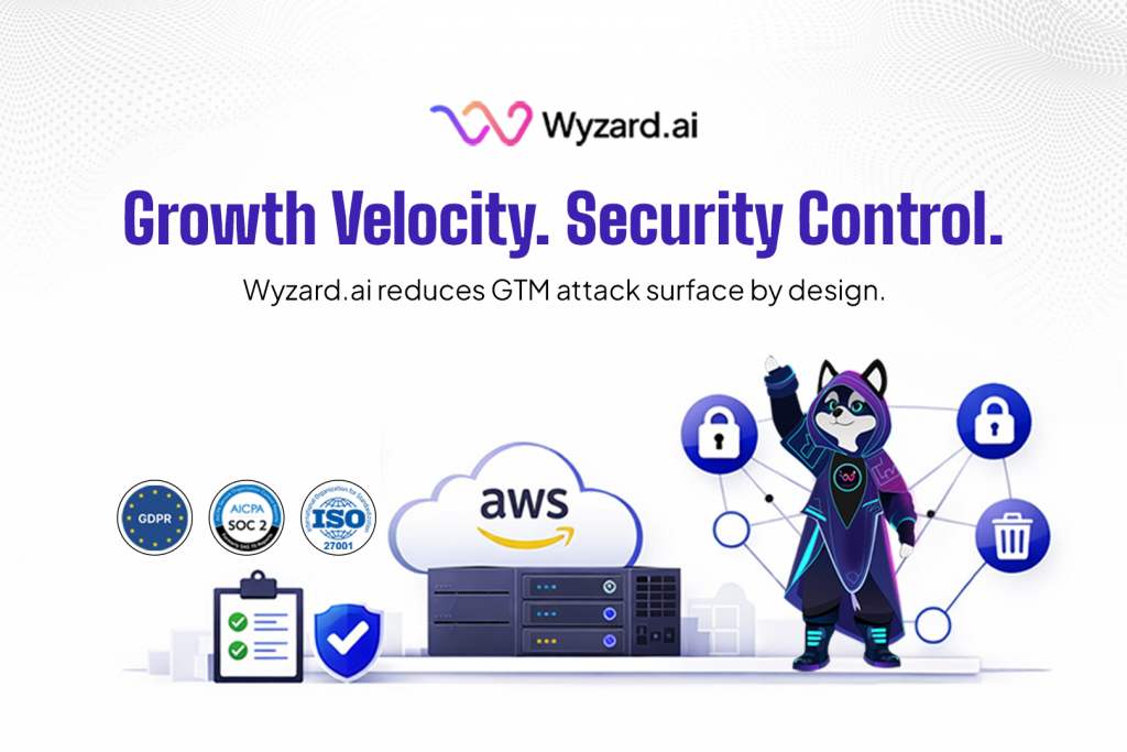 Wyzard.ai security overview showing compliance, data retention, and AI agent guardrails