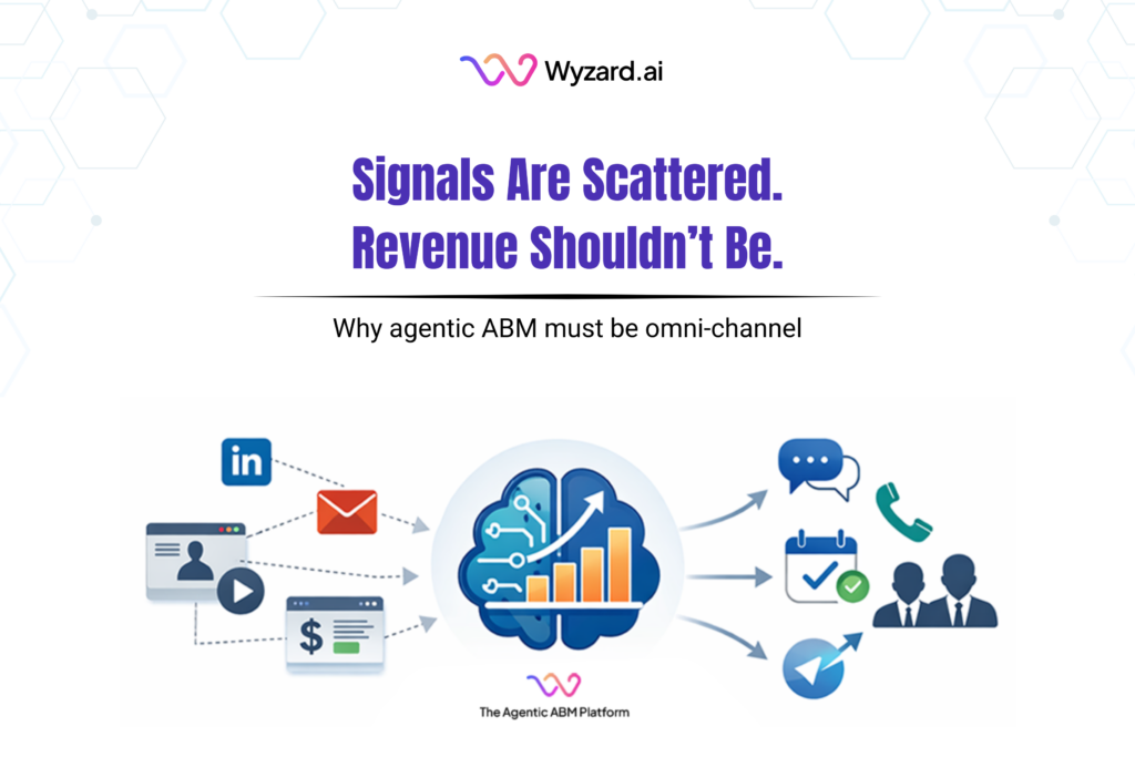Agentic ABM omni-channel execution connecting buyer signals across website events LinkedIn webinars and email