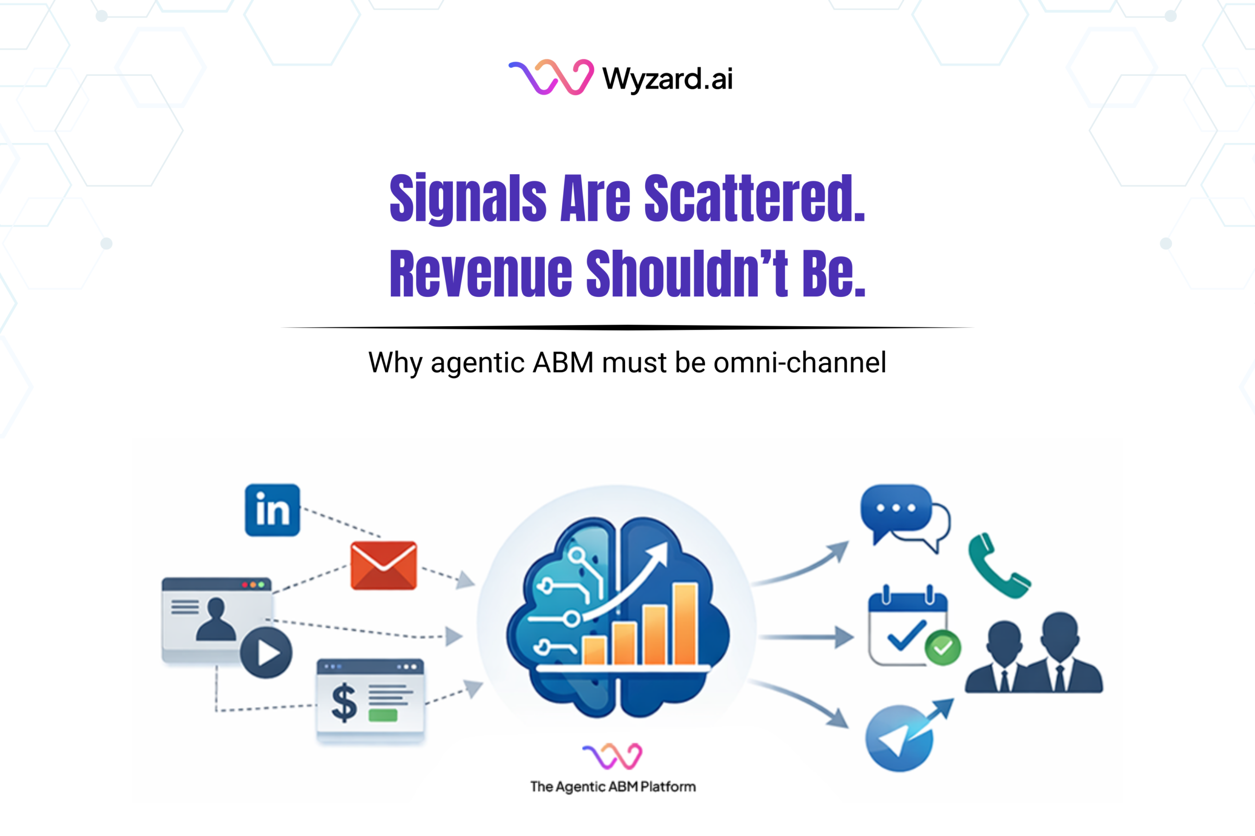 Agentic ABM omni-channel execution connecting buyer signals across website events LinkedIn webinars and email