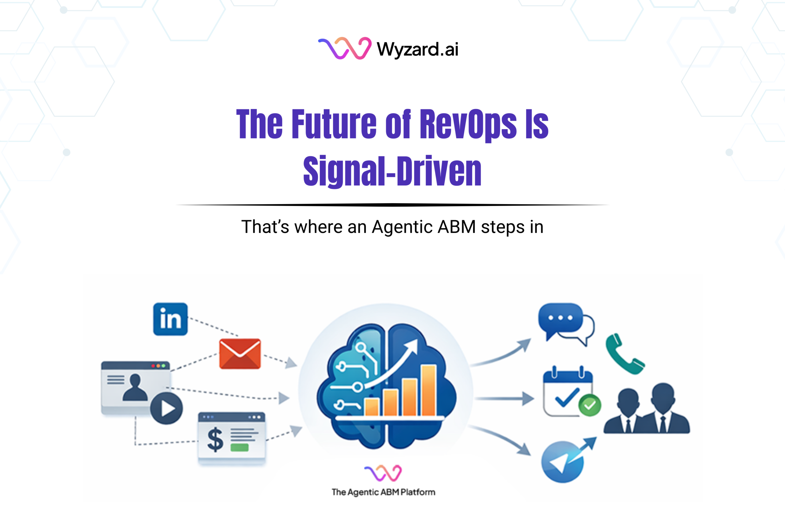 Agentic ABM for RevOps with unified buyer signals routing qualification and omni-channel GTM execution