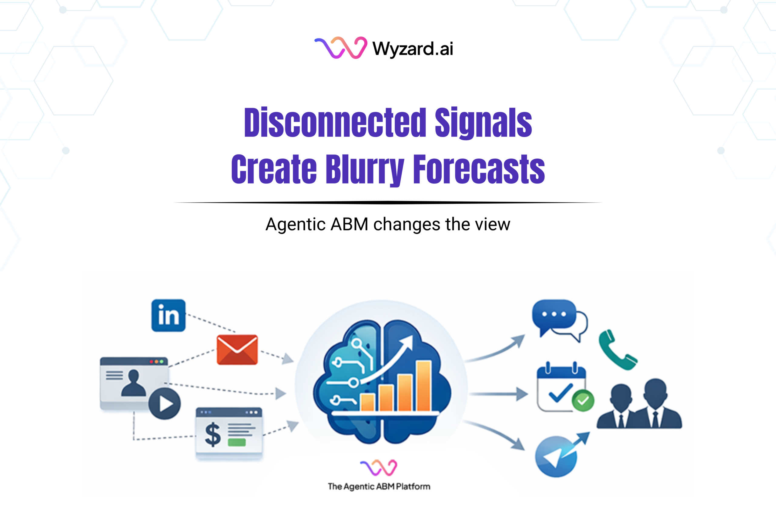 ABM pipeline visibility with connected buyer signals account progression and omni-channel Agentic ABM execution across Chat Email LinkedIn and WhatsApp