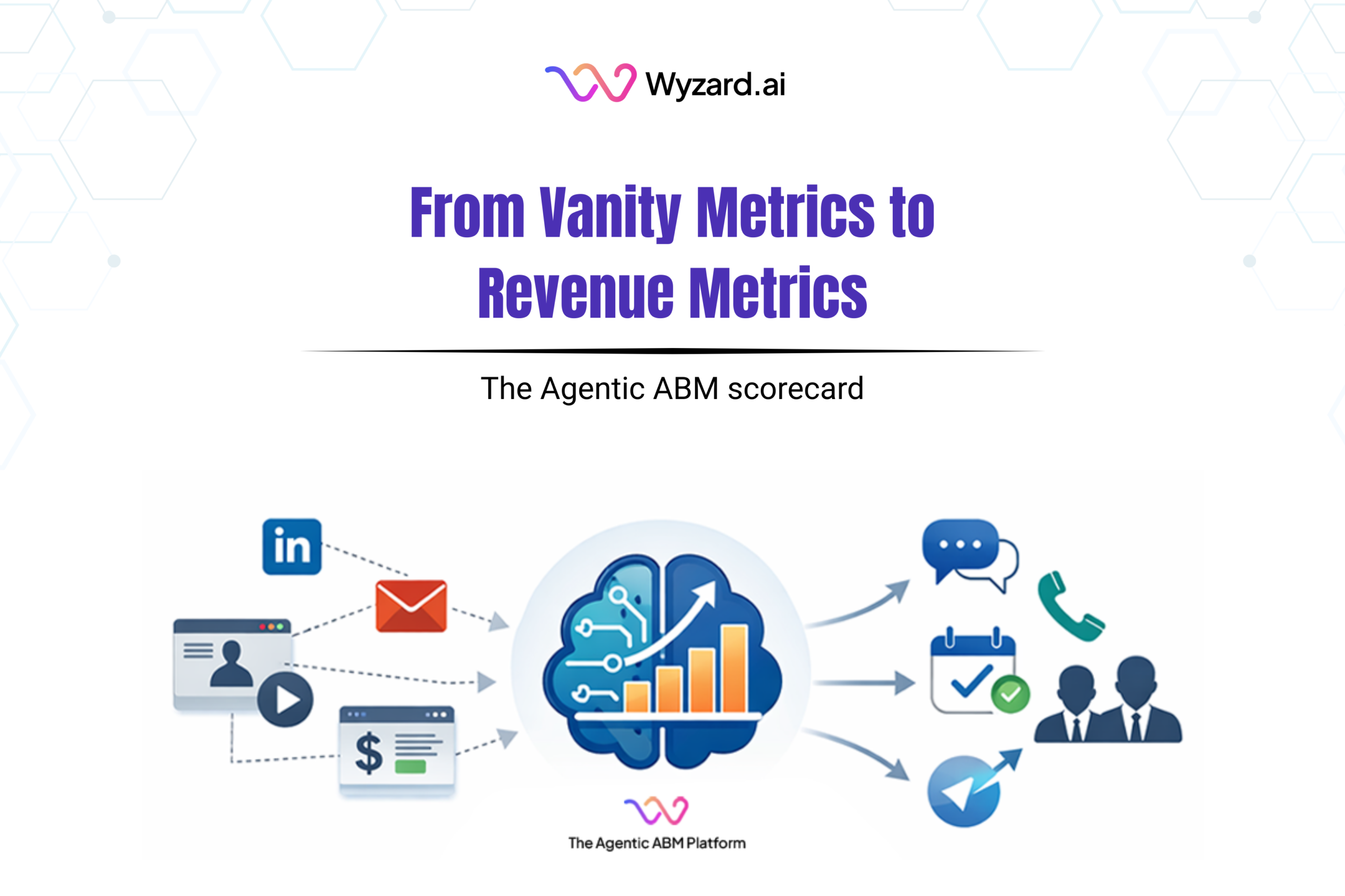 Agentic ABM metrics dashboard showing account progression pipeline influence engagement quality signal quality and GTM outcomes across omni-channel GTM execution