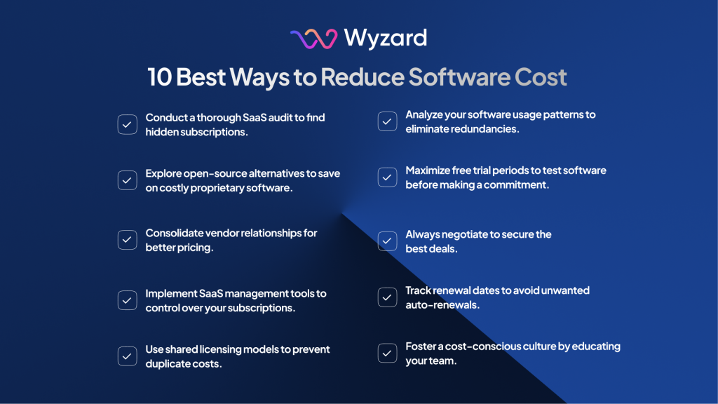 10 Ways to reduce software cost 