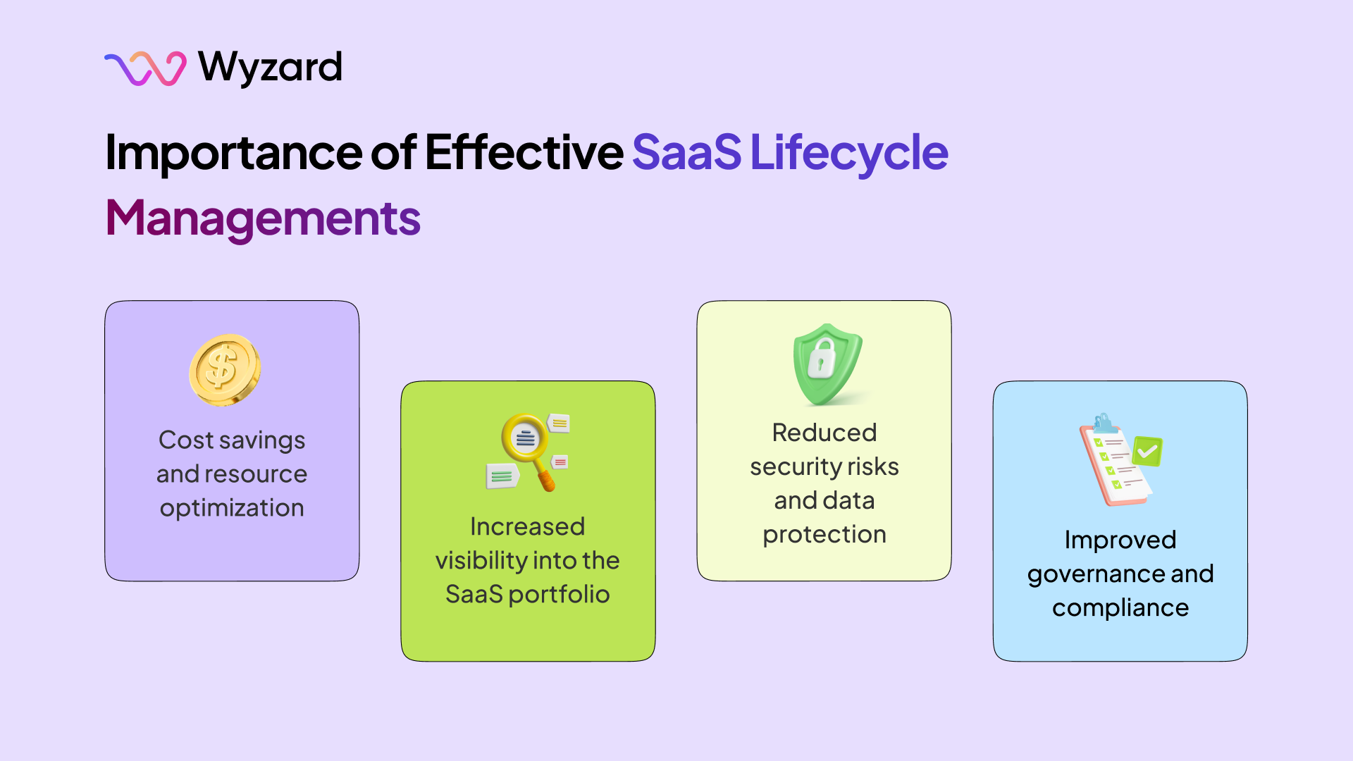 importance of SaaS lifecycle management