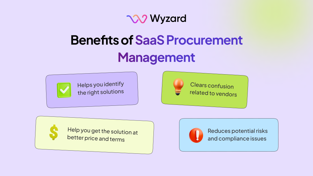 benefits of saas procurement management