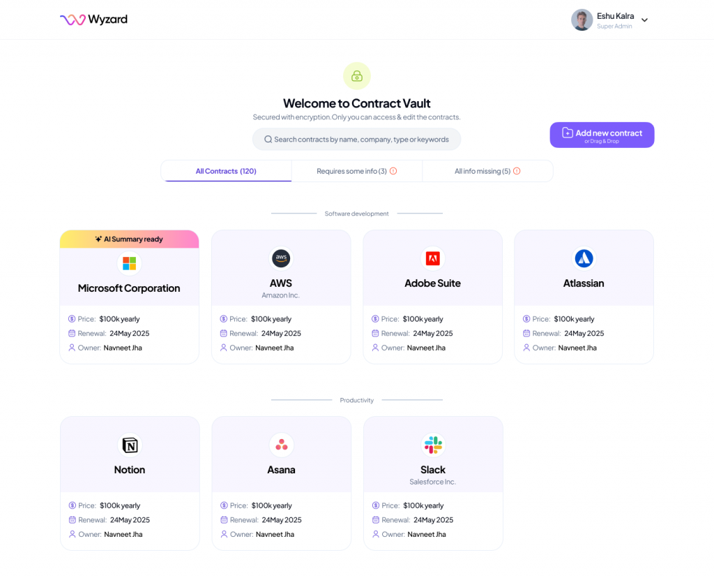 SaaS Contract Management