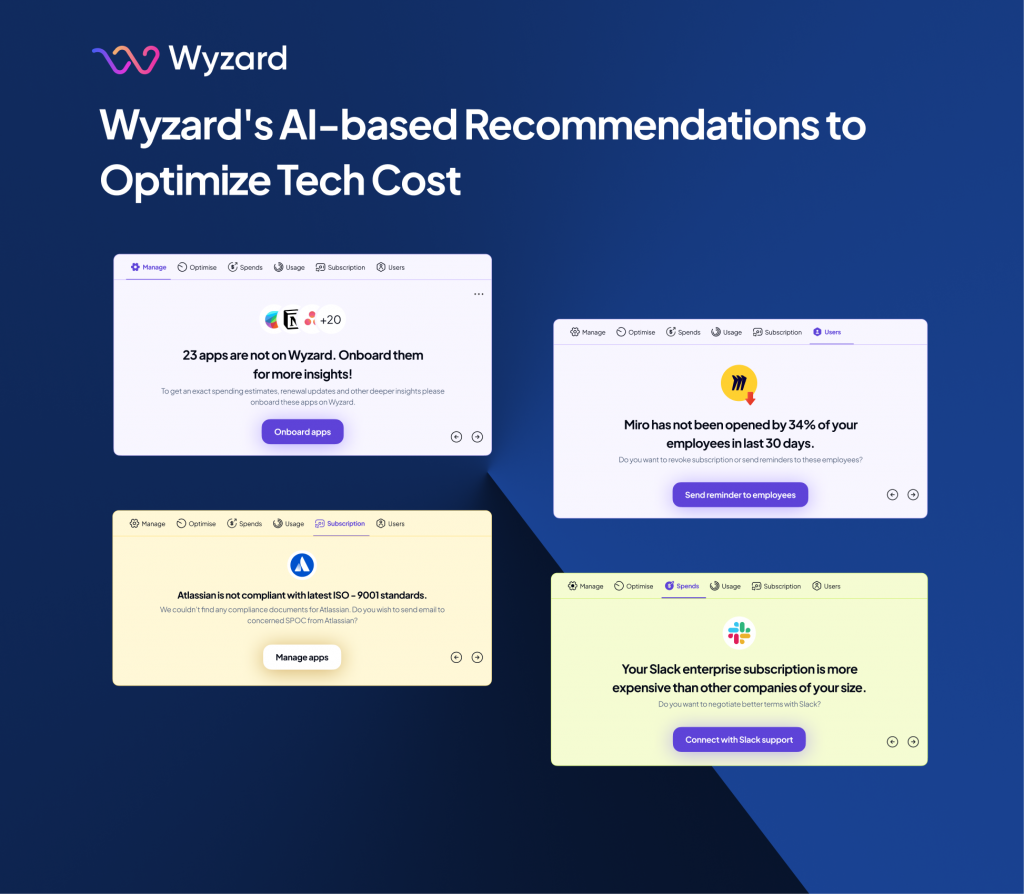 tech cost optimization recommendations