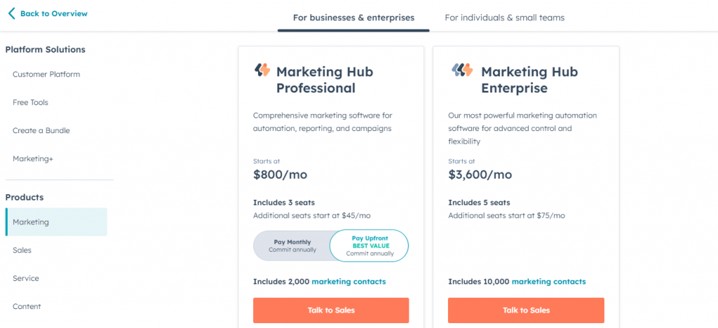 optimize hubspot cost