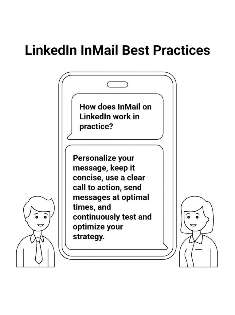 linkedin inmail best practices