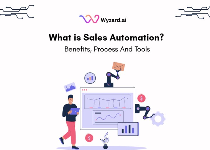 what is sales automation