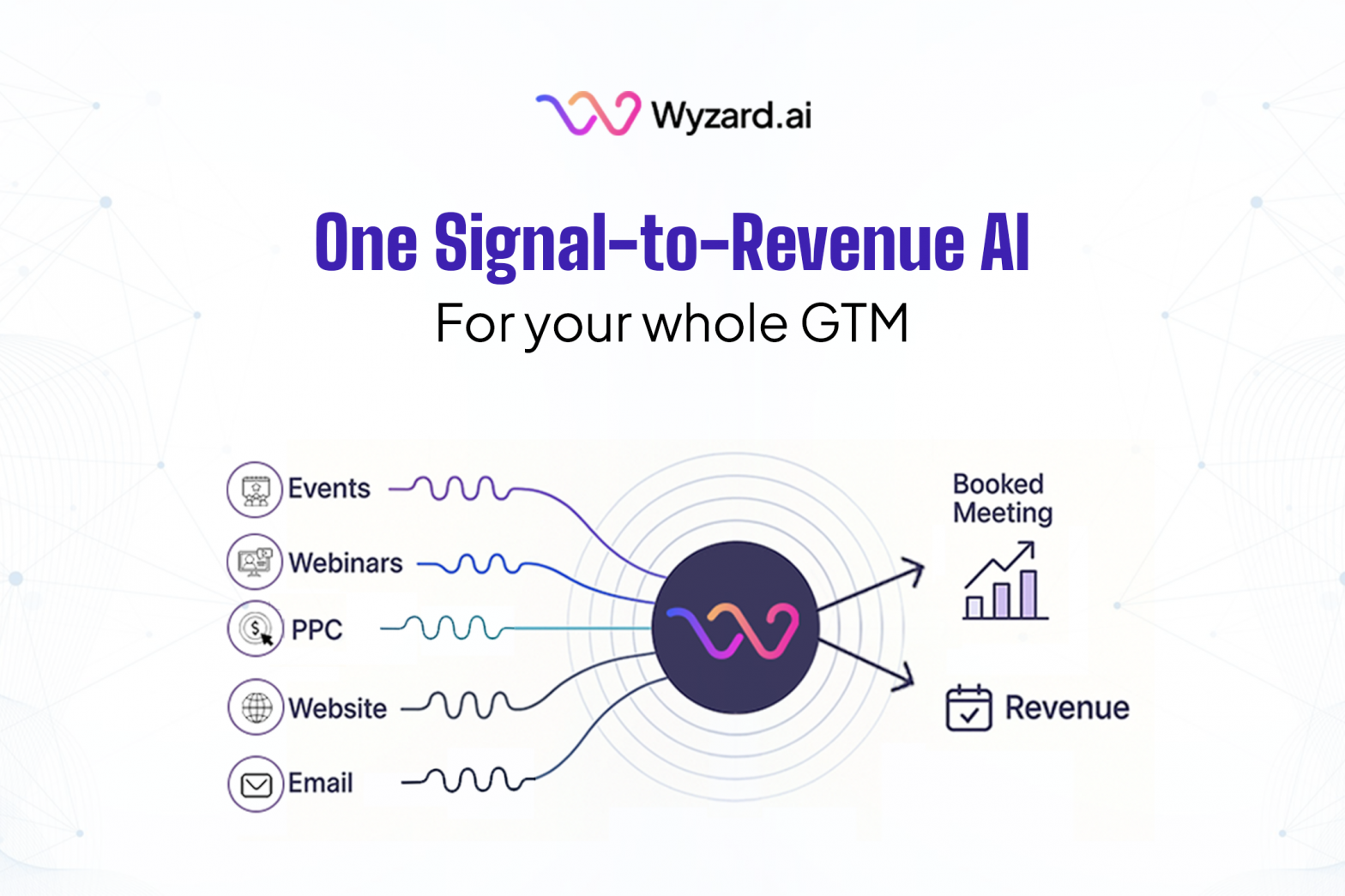 AI-Native GTM Agentic Marketing: What “Autonomous” Looks Like