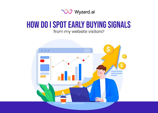 Buying-Signals