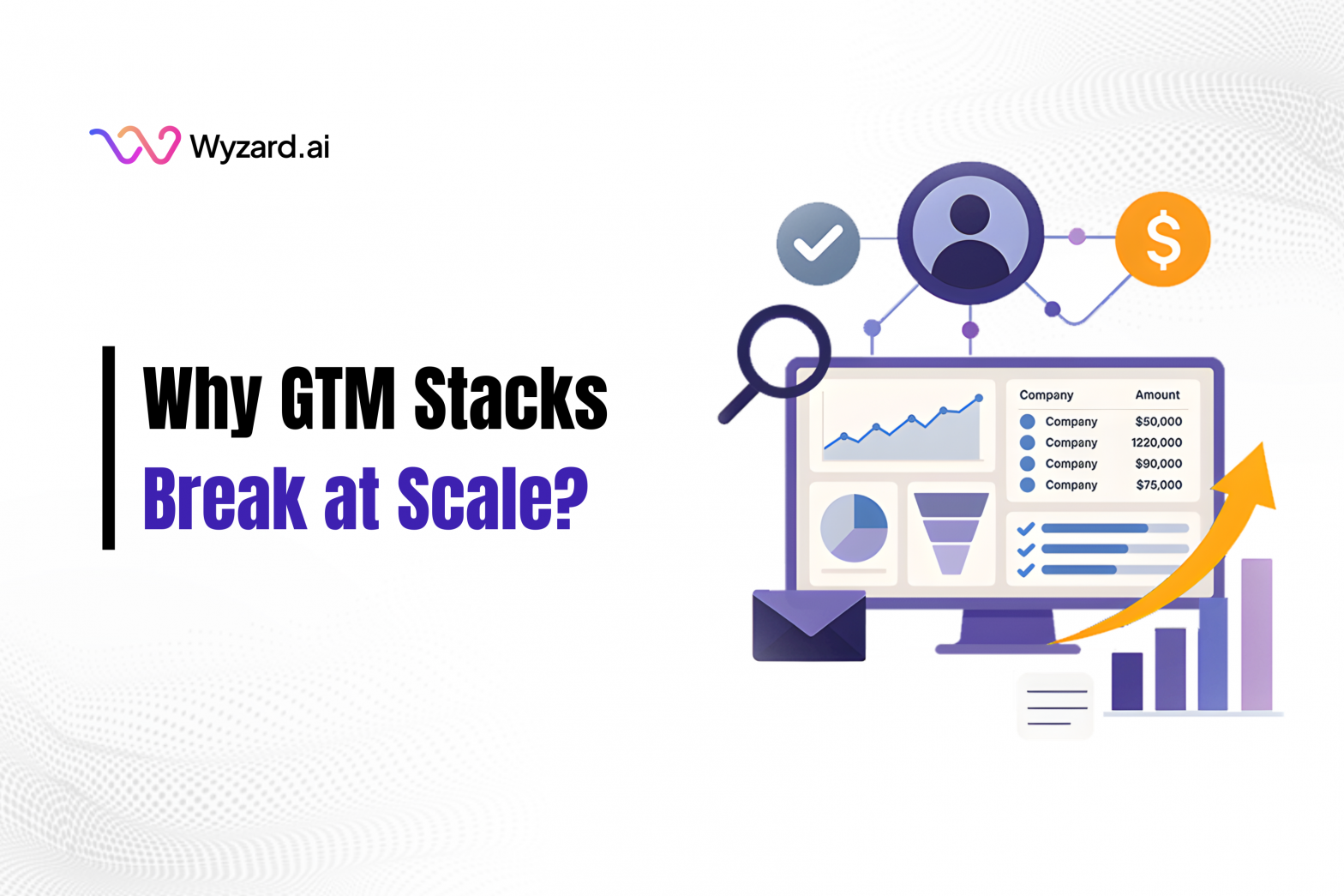 Visualization of fragmented GTM tools breaking at scale and how Signal-to-Revenue AI unifies signals into a scalable GTM engine