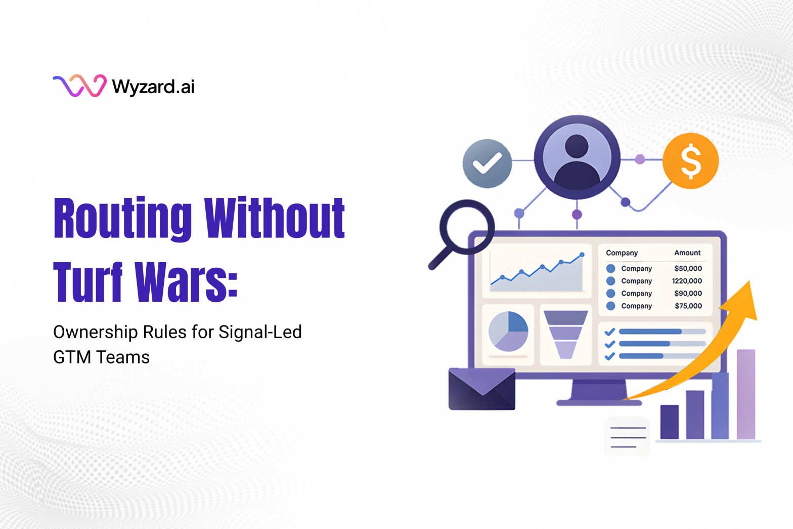 Diagram of Signal-to-Revenue AI signal routing and ownership logic across GTM channels without turf wars