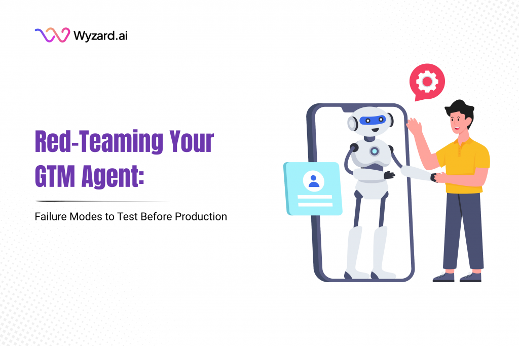 Red-teaming framework for Agentic AI with HITL testing GTM agents across web, events, LinkedIn, webinars, and email before production rollout