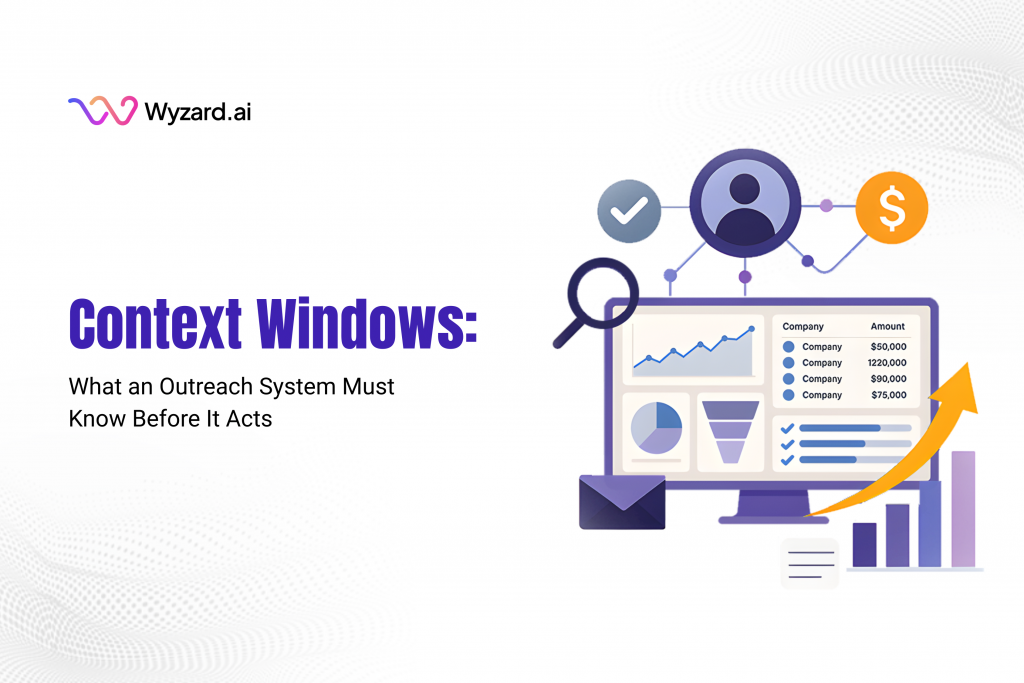 Diagram of Signal-to-Revenue AI context windows and agentic memory guiding outreach across email, LinkedIn, events, webinars, and web