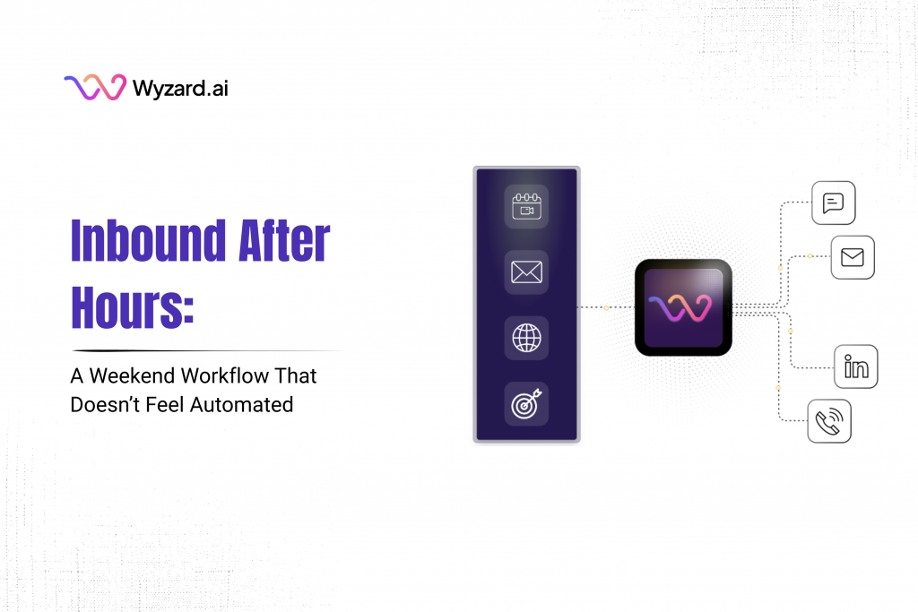 After-hours inbound workflow powered by Wyzard, the Signal-to-Revenue AI using GTM Intelligence Graph and System of Outcomes