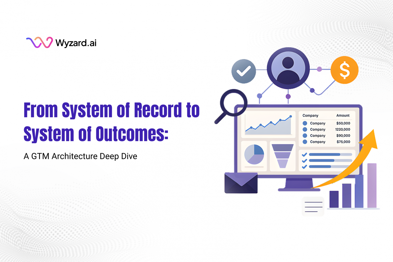 Diagram showing GTM architecture evolving from systems of record and action to a unified System of Outcomes powered by Signal-to-Revenue AI