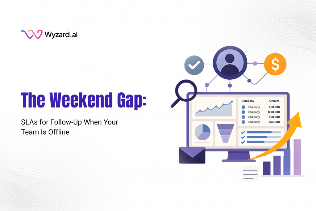Signal-to-Revenue AI managing after-hours SLAs by routing event, webinar, LinkedIn ad, email, and website signals into revenue actions