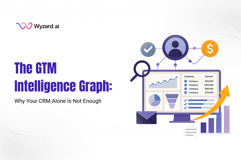 GTM Intelligence Graph illustration showing unified buyer signals flowing into a Signal-to-Revenue AI system