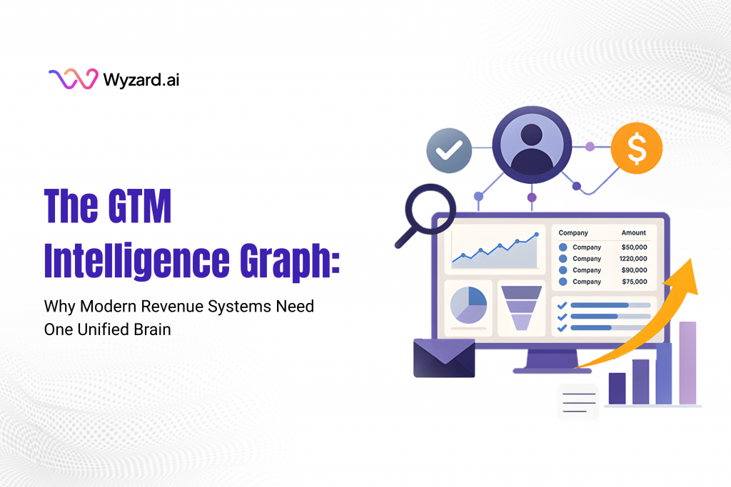 Illustration of the GTM Intelligence Graph acting as a unified brain that powers Signal-to-Revenue AI and System of Outcomes execution