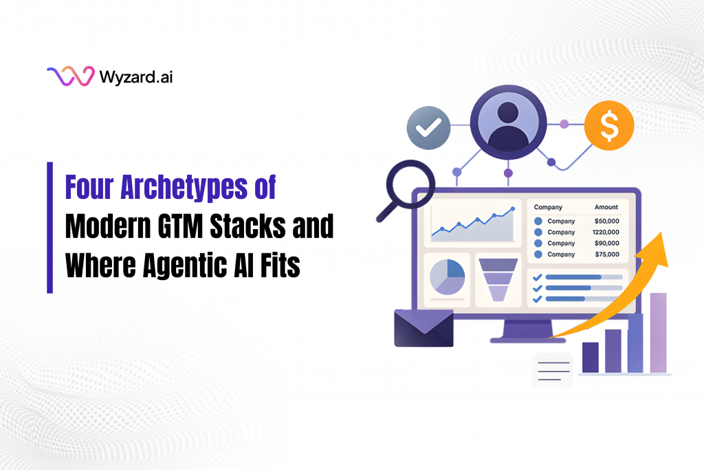 Diagram showing four GTM stack archetypes and how Signal-to-Revenue AI and AI Agents fit into modern System of Outcomes architecture