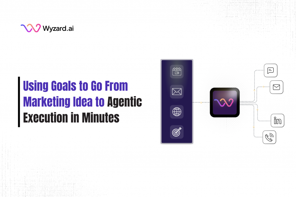 Marketing leader using WyzGoal to turn a campaign idea into goal-driven execution on a laptop
